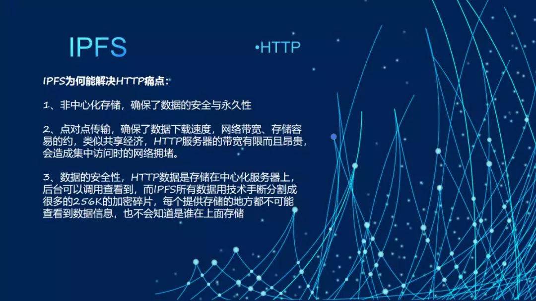 IPFS技术
